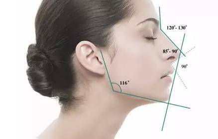 自体膜性组织隆鼻