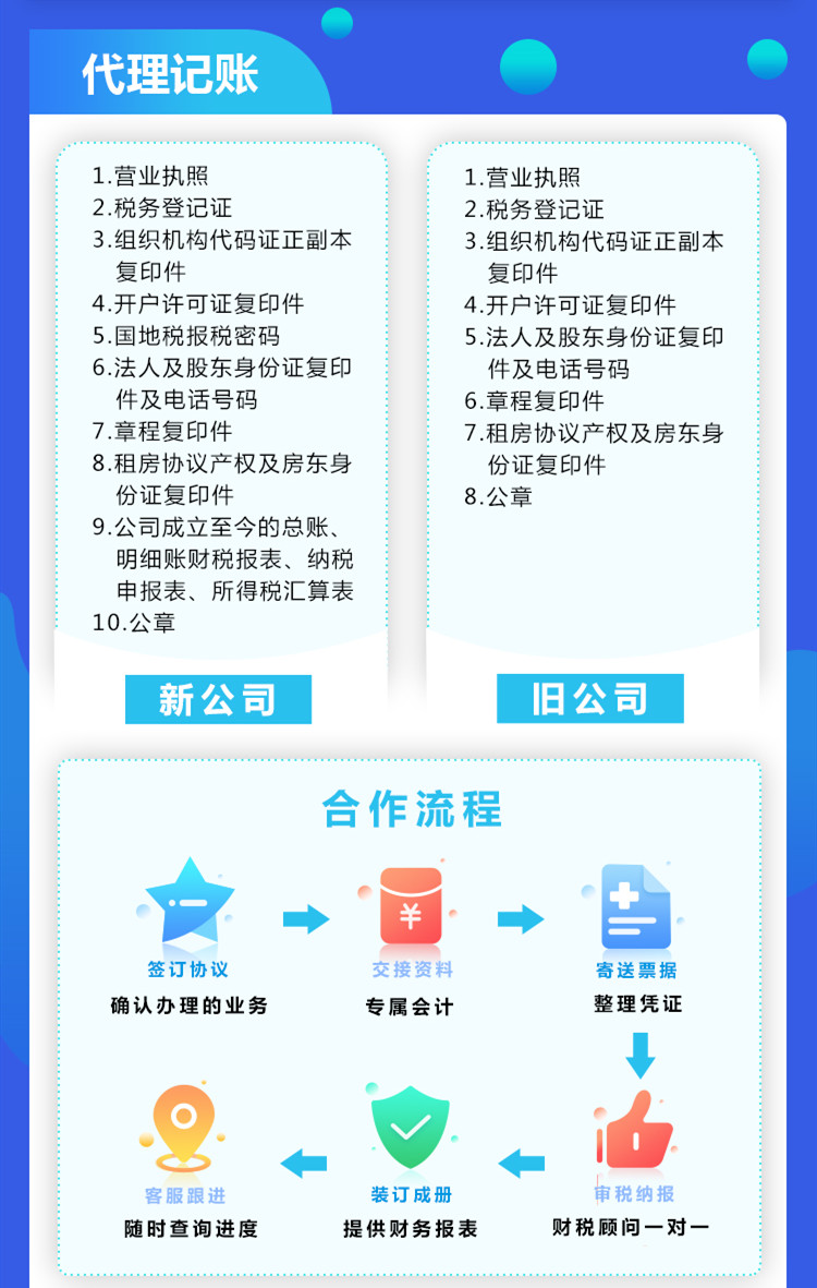 芜湖市公司注册代办 芜湖公司注册的条件 芜湖公司注册手续