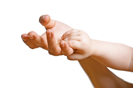 手指束带综合征是什么意思
